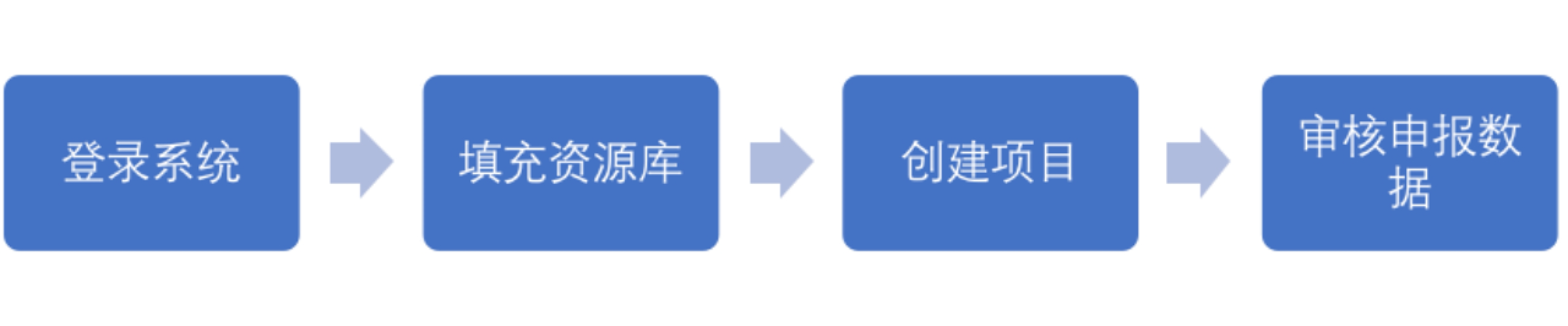image-20231220094812478
